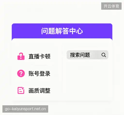 问题解答窗